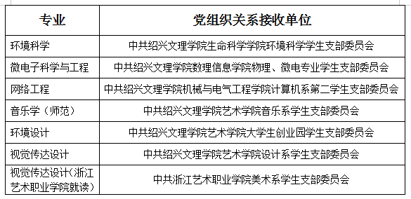 绍兴文理学院.png