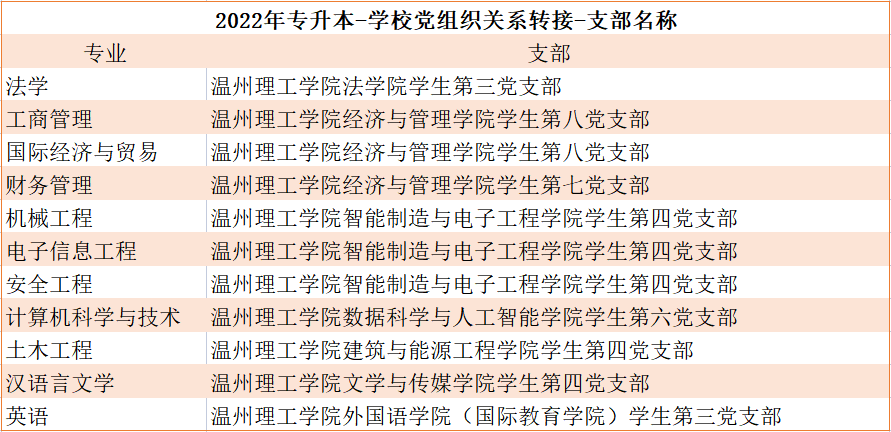 温州理工学院.png